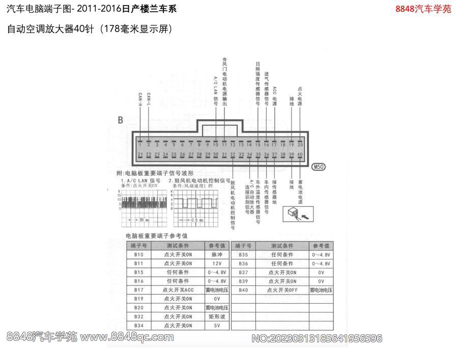 2011-2016日产楼兰-自动空调放大器40针（178毫米显示屏）